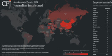CPJ graphic on the imprisonment of journalists.