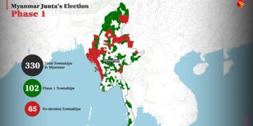 Who, Where, and Why: Inside the Myanmar Junta’s Phase One Election